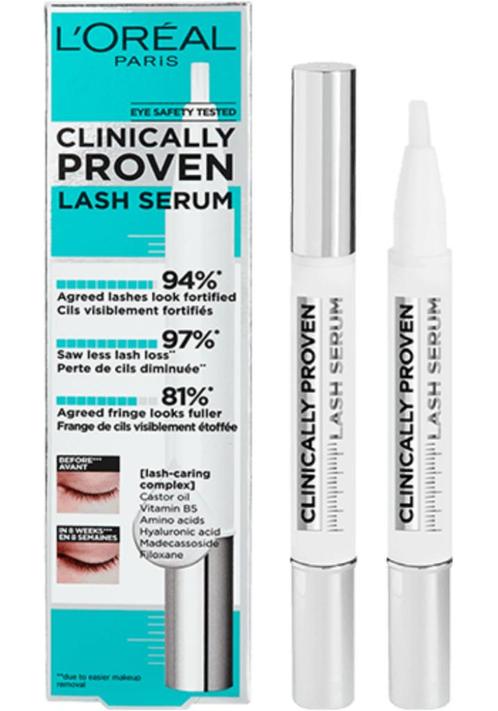 Wimperserum, Sieraden, Tassen en Uiterlijk, Uiterlijk | Gezichtsverzorging, Nieuw, Verzorging, Ogen, Ophalen of Verzenden
