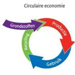 Stalen balken HEB 240, Ophalen, Gebruikt, 250 mm of meer, Overige typen