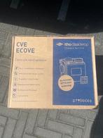 Itho cve eco + RF NIEUW, Ophalen of Verzenden, Nieuw, Afzuiger
