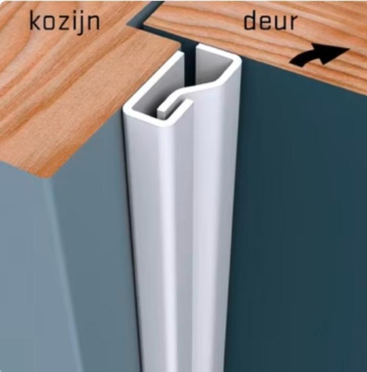 Secu Anti-inbraakstrip Voordeur, Doe-het-zelf en Verbouw, Hang- en Sluitwerk, Gebruikt, Overige typen, Overige materialen, Ophalen