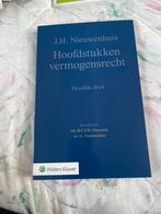 Hoofdstukken vermogensrecht, Ophalen of Verzenden, Nieuw