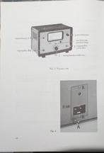 service manual  oude meetapparaten, Ophalen of Verzenden, Zo goed als nieuw, Overige meters