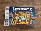 Levensweg oude versie compleet, Hobby en Vrije tijd, Gezelschapsspellen | Bordspellen, Ophalen of Verzenden, Zo goed als nieuw