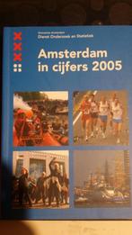 Partij Amsterdam + Amsterdam Stadsdelen in cijfers. Ook los., Boeken, Geschiedenis | Stad en Regio, Zo goed als nieuw, Ophalen