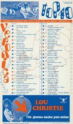 Veronica Top 40, Ophalen of Verzenden, 1980 tot heden, Tijdschrift