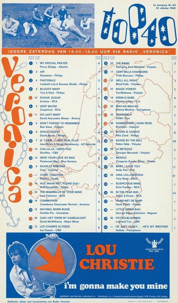 Veronica Top 40, Verzamelen, Tijdschriften, Kranten en Knipsels, Tijdschrift, 1980 tot heden, Ophalen of Verzenden