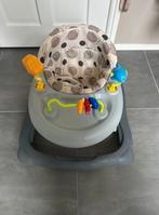 Loopstoel, Ophalen, Gebruikt