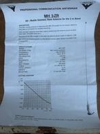 Mobiele dakantenne, 2 meter, procom type MH 3-ZR, Telecommunicatie, Antennes en Masten, Ophalen of Verzenden, Nieuw, Antenne