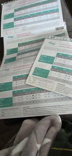 HHP Andulatiematras, Ophalen, Gebruikt, Apparaat