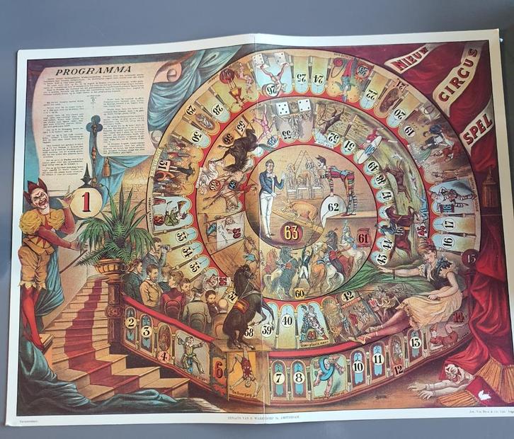 Vintage Circus Spel - Facsimile-uitgave 1974, Antiek en Kunst, Antiek | Speelgoed, Ophalen of Verzenden