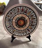 Wedgwood Wheel of Fortune, Ophalen