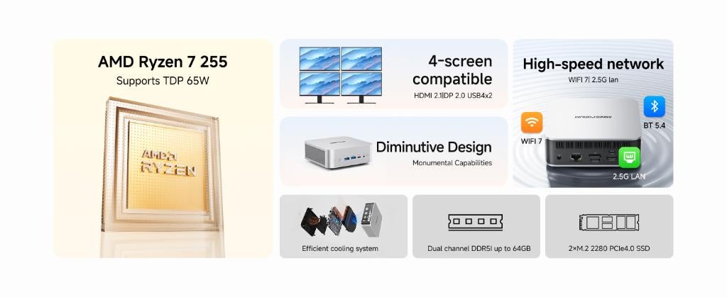 MINISFORUM AI X1-255, AMD RYZEN 7 255, 32GB/1TB, Minisforum, 32 GB, Ophalen of Verzenden, Zo goed als nieuw