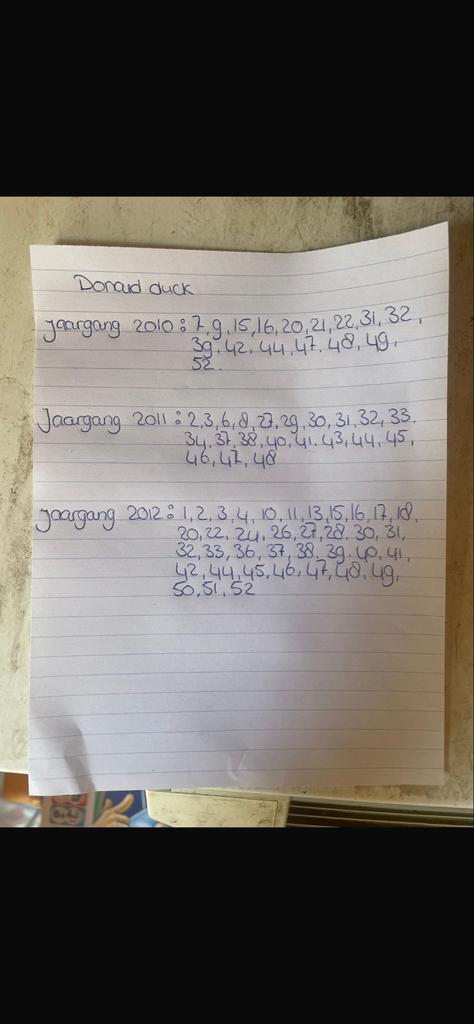 Donald Duck tijdschriften jaargangen 2003-2012, Meerdere stripboeken, Ophalen, Gelezen