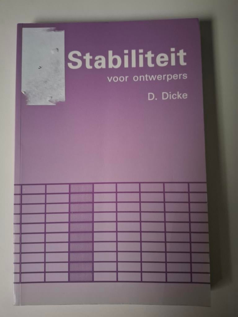 Stabiliteit voor ontwerpers & Sterkteleer en Grafostatica, Boeken, Ophalen of Verzenden, Gelezen, Bouwkunde, D. Dicke, J.W. Kopper, G. Wertwijn, Ir. R.S. Wijmenga