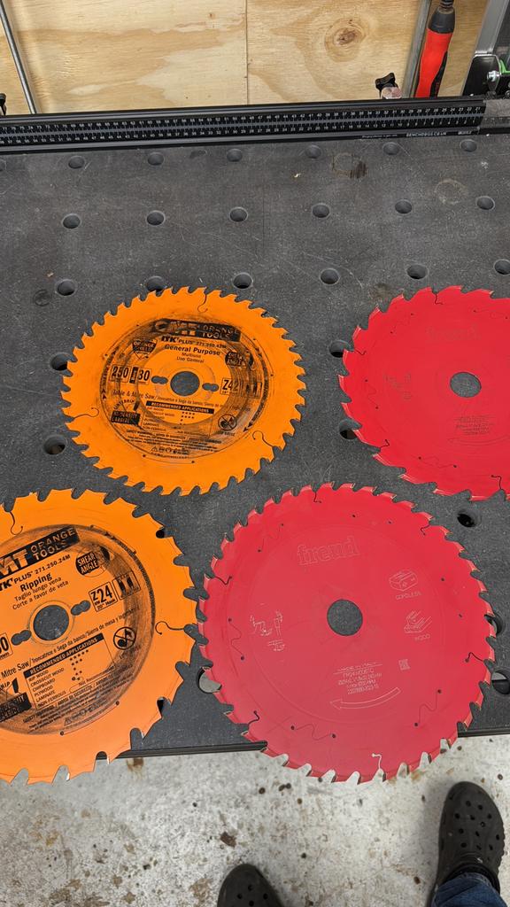 254 mm zaagbladen zgan, Ophalen of Verzenden, Zo goed als nieuw, 1000 watt of meer, Overige typen