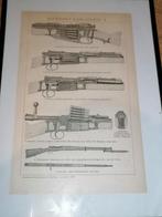 Karabijn instructie papiertje M91 M93, Ophalen of Verzenden, Landmacht, Overige gebieden, Foto of Poster