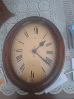 Wandklok, Ophalen, Wandklok