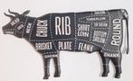 Koe rund delen vlees relief reclamebord van metaal wandbord, Info@deconoord.nl, Deco Noord, Nieuw, Ophalen of Verzenden