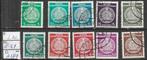 DDR Dienstmarken Michel 18-27 nr.A289g, Postzegels en Munten, DDR, Verzenden, Gestempeld