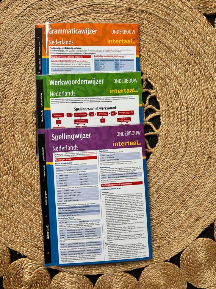 Intertaal Wijzers Nederlands - Onderbouw, Boeken, Studieboeken en Cursussen, Zo goed als nieuw, Niet van toepassing, Ophalen of Verzenden