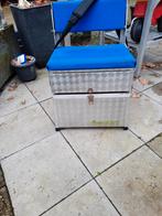 Vissersstoel, Watersport en Boten, Ophalen