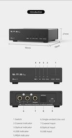 SMSL SU-1 DAC, Ophalen of Verzenden, Zo goed als nieuw