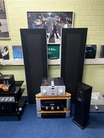 Magnepan 1.7 speakers - nieuwstaat, Audio, Tv en Foto, Luidsprekers, Overige merken, Ophalen of Verzenden, Zo goed als nieuw, N.v.t