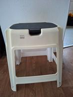 Krukje Kunststof, Ophalen, Gebruikt, Kunststof