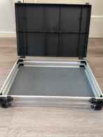 Rive Module met handvat, Watersport en Boten, Hengelsport | Witvissen, Ophalen of Verzenden, Gebruikt, Overige typen