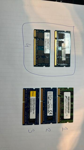 Verschillende laptop RAM geheugen sticks