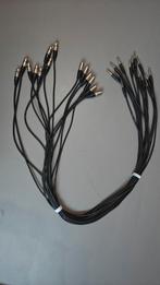 XLR/Stereo Jack Kabels - 1.5 Meter, Ophalen of Verzenden, Gebruikt