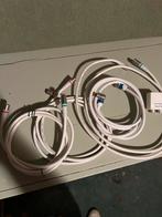 Coaxkabels met Splitter Ziggo gecertificeerd, Ophalen of Verzenden, Gebruikt, Minder dan 2 meter, Tv-kabel