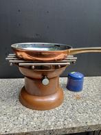 Flambeerset rechaud, Ophalen, Nieuw