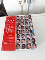 Ajaxjaarboeken 1994 tot en met 2001, Ophalen, Zo goed als nieuw