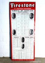 Firestone bandenspanningsbord, Reclamebord, Gebruikt, Verzenden, .