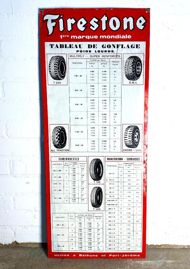 Firestone bandenspanningsbord, Verzamelen, Merken en Reclamevoorwerpen, Gebruikt, Reclamebord, Verzenden