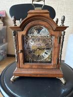 Warmink Tafelklok, Ophalen