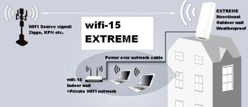 Wifi versterker -EXTREME wifi-15 voor Camping of Thuis beschikbaar voor biedingen