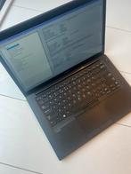 Dell latitude 7480 i7, Computers en Software, Windows Laptops, 2 tot 3 Ghz, 14 inch, Ophalen of Verzenden, Zo goed als nieuw