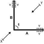 Zetwerk op maat Hoekstuk Lekdorpel Dakkap Daktrim Windveer, Ophalen, Nieuw, Overige metalen