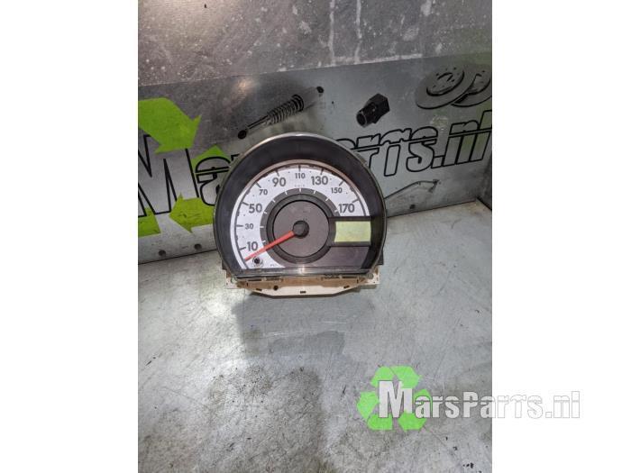 Kilometerteller KM van een Peugeot 107, Auto-onderdelen, Dashboard en Schakelaars, Peugeot, Gebruikt, 6 maanden garantie, 12 maanden garantie