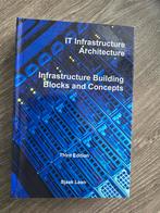 IT Infrastructure Architecture - Sjaak Laan - Derde Editie, Ophalen of Verzenden, Nieuw, Vakgebied of Industrie, Sjaak Laan