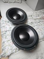 Dayton Audio Reference Subwoofers RSS390HF-4, Ophalen