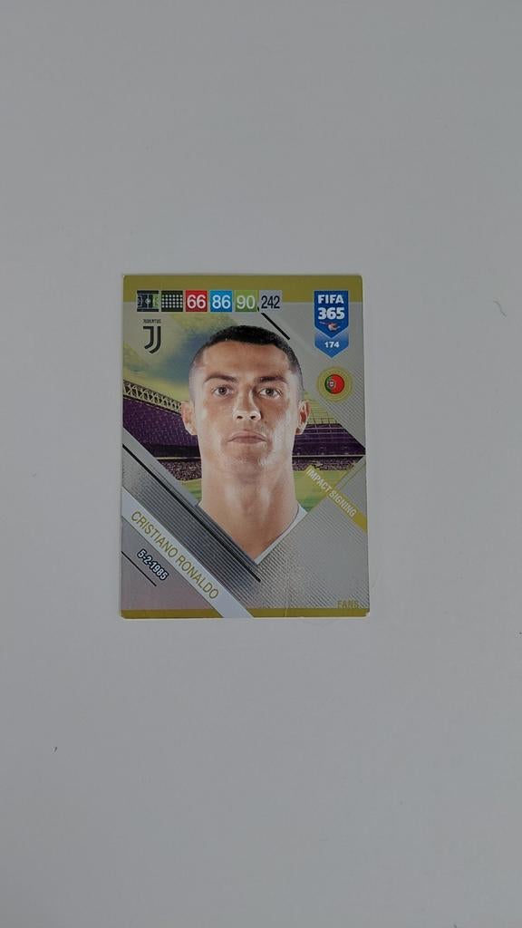 Cristiano Ronaldo FIFA 365 Spelerskaart 2019, Ophalen of Verzenden