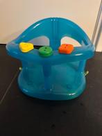 Badring, Ophalen, Zo goed als nieuw