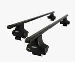 Thule  dakdragers, Ophalen, Gebruikt