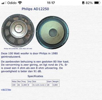 Philips AD12250/w8 gezocht