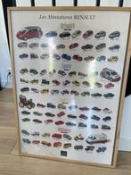 Poster Miniaturen Renault Groot Karton Collectors Item, Ophalen, Gebruikt, Auto's