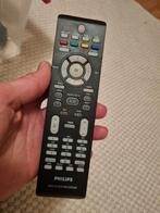 Philips Afstandsbediening HDD & DVD Recorder, Support@philips.com, High Tech Campus 5, 5656 AE Eindhoven, Nederland, Gebruikt