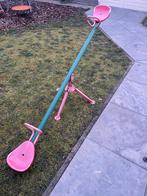 Wip, Ophalen, Gebruikt, Overige typen